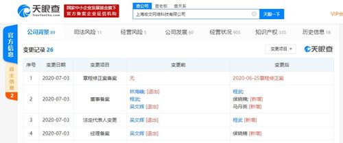 吳文輝卸任盛大文學(xué)關(guān)聯(lián)公司管理職務(wù)，專注計算機(jī)軟件開發(fā)新篇章